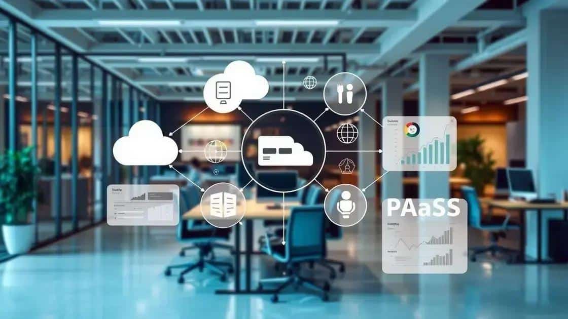 key service models transforming tech industries