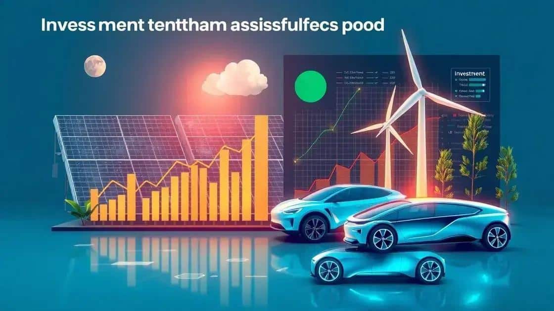 Investment trends in climate technology