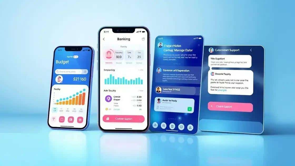 Top features users want in banking apps