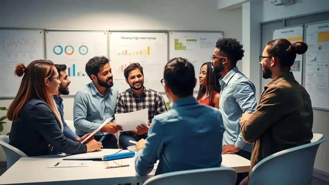 Challenges faced by new startups