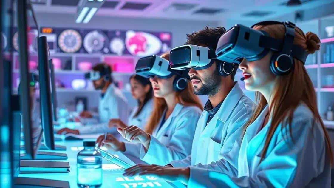 Future predictions for virtual lab simulations
