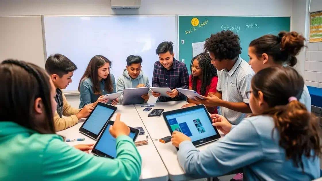 Benefits of effective technology integration