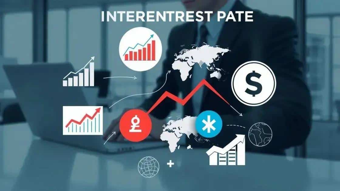 Factors influencing interest rate changes