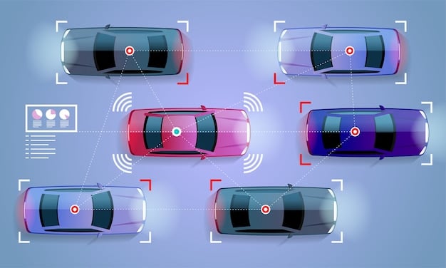 A diagram illustrating the various components of an autonomous vehicle's safety system, including sensors, cameras, radar, and lidar, and how they interact to ensure safe navigation and decision-making.
