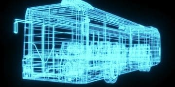 AI in US Urban Transportation: Optimizing Routes & Schedules by 2025 - Cover Image