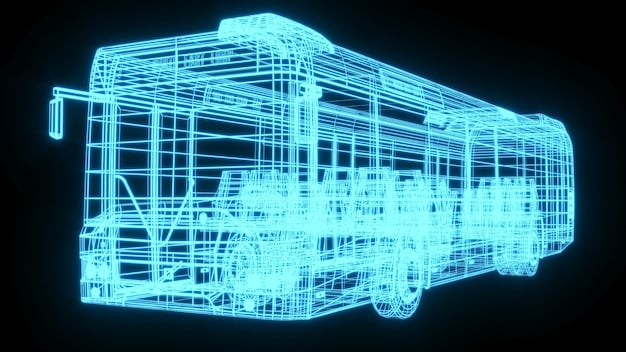AI in US Urban Transportation: Optimizing Routes & Schedules by 2025