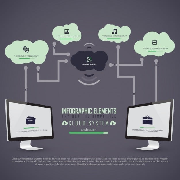 A diagram illustrating the difference in data processing routes between traditional cloud computing and edge computing. The traditional route shows data traveling from the vehicle to a distant cloud server and back, while the edge computing route shows data being processed at a local edge server near the vehicle.
