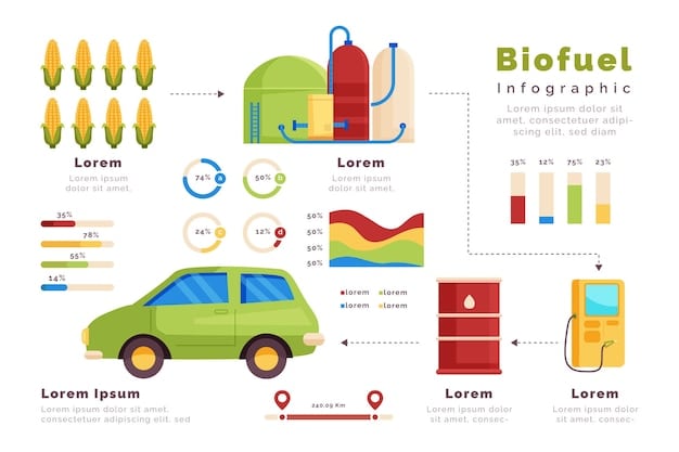 A detailed infographic illustrating the different elements of fuel consumption in a commercial truck. The infographic highlights factors like driving speed, idling time, cargo weight, tire pressure, and aerodynamic drag. Each factor is accompanied by data points and recommendations for optimization through data analytics, creating a visual guide for reducing fuel waste.