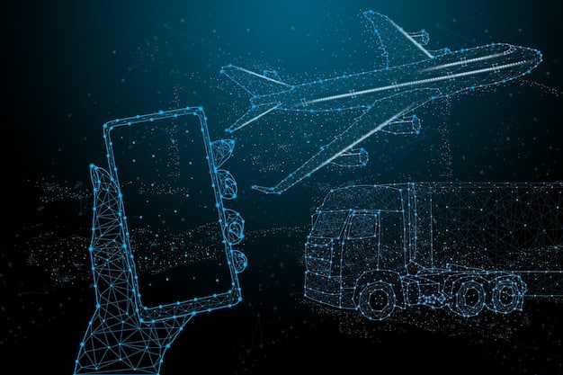 The Evolution of Transportation Management Systems (TMS) in the US