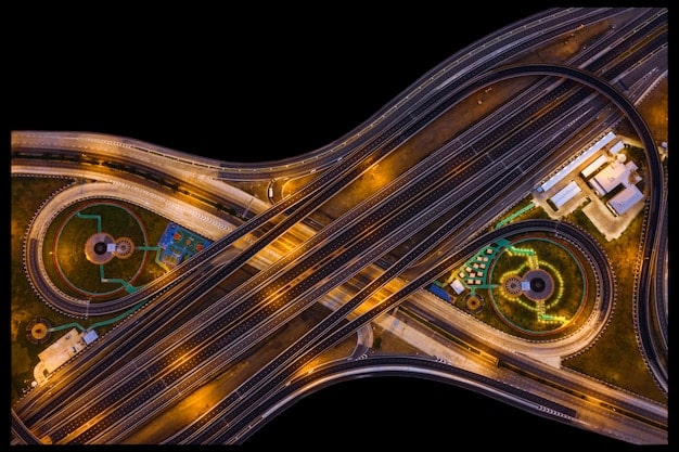 Infrastructure Act’s Impact on US Transportation Tech: A Deep Dive