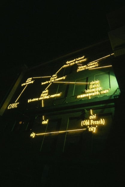 A computer screen displaying a complex algorithm used in predictive policing, with various data points and calculations visualized.