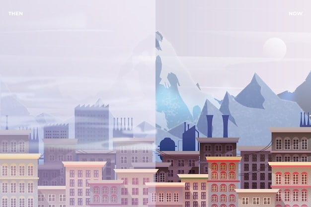 A split image showing a before-and-after view of a city skyline; the 