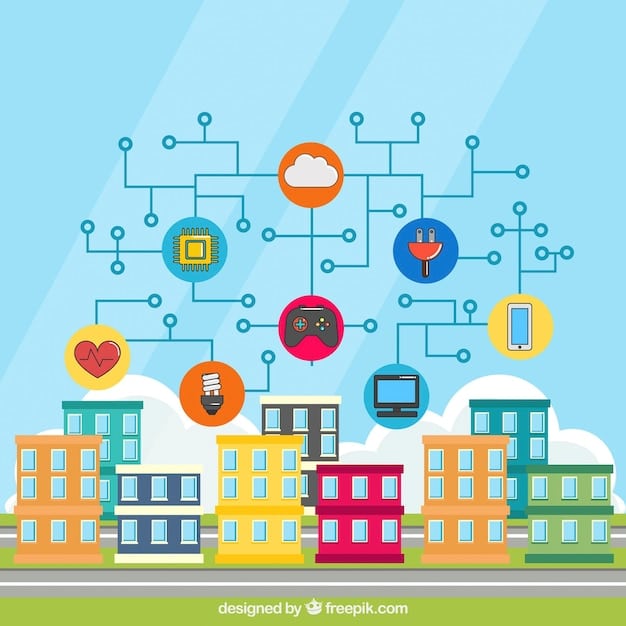 An infographic illustrating the various layers of a smart city's communication network, highlighting how IEEE standards facilitate seamless data exchange and device interoperability.