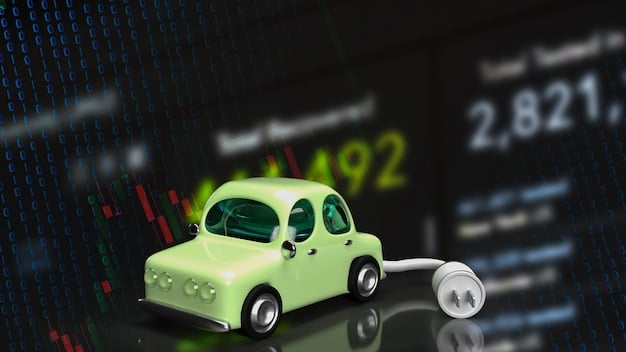 A graphic illustrating the projected growth of electric vehicle sales in the US over the next decade, with clear milestones and data points. The graph should indicate a significant increase in EV adoption by 2030