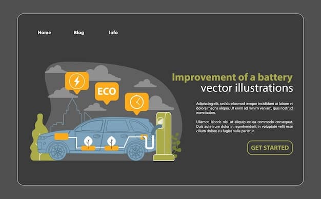 A visually appealing infographic illustrating the lifecycle of an electric vehicle battery, from raw material extraction to manufacturing, use in a vehicle, and finally, recycling at a specialized facility, with arrows showing the flow and key steps involved.