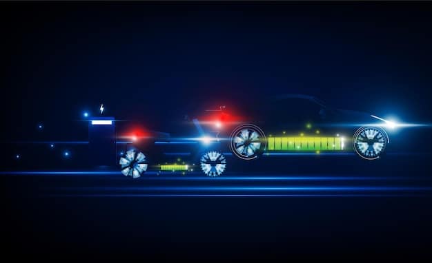 Electric Vehicle Autonomous Driving: Comparing Future & Current Systems