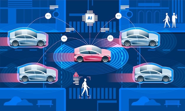 A detailed graphic illustrating the six levels of autonomous driving, from 0 (no automation) to 5 (full automation). Each level is clearly labeled with its key characteristics and examples of corresponding technologies or features. Highlight the increasing level of autonomy and the shift in responsibility from the driver to the vehicle.