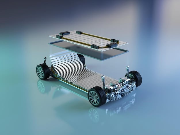 A cutaway diagram showing the internal components of an electric vehicle, highlighting the wireless charging receiver coil and its connection to the battery.