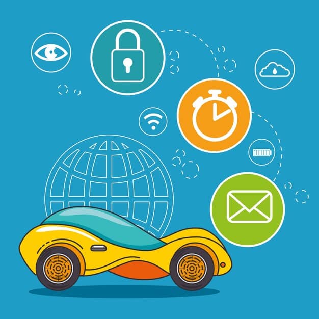 A graphic depicting different data privacy icons within a smart car, highlighting potential vulnerabilities and the need for stronger protection measures.