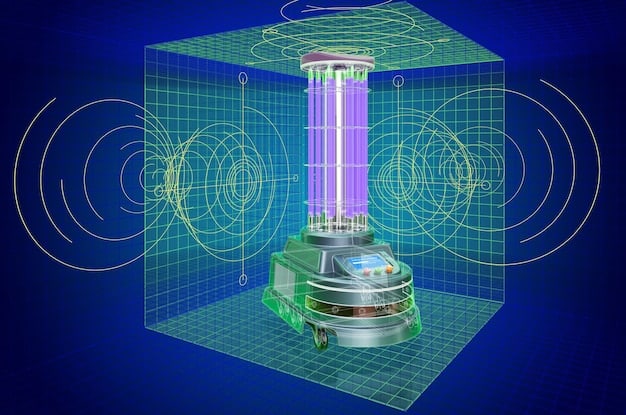 A diagram illustrating the LiDAR scanning process, showing laser beams emitted from a sensor on top of a car, bouncing off objects (cars, pedestrians, buildings) and returning to the sensor. Arrows indicate the direction of the laser beams and data processing steps.