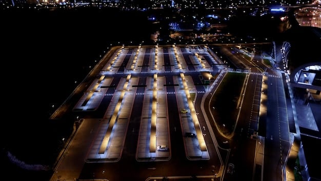 US Government Investment: $5B for EV Charging Network – Timeline