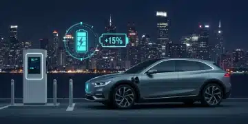 Futuristic EV charging with 15% range increase graphic