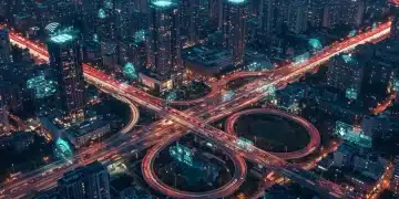 Smart city with AI traffic management reducing congestion